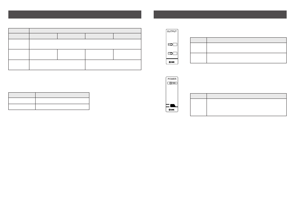 Display, Specification | SMC Networks EtherNet/IP EX500-GEN1 User Manual | Page 21 / 23