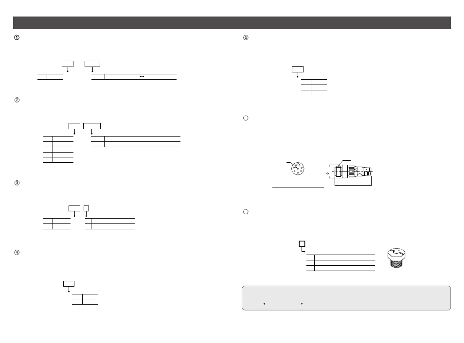 Option | SMC Networks EtherNet/IP EX500-GEN1 User Manual | Page 22 / 23