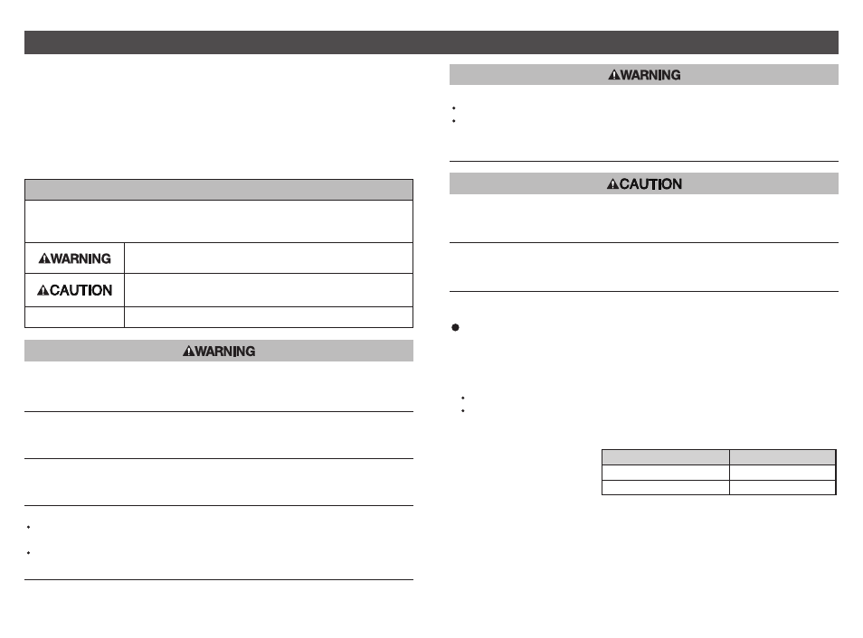 Safety, Important messages | SMC Networks EtherNet/IP EX500-GEN1 User Manual | Page 3 / 23