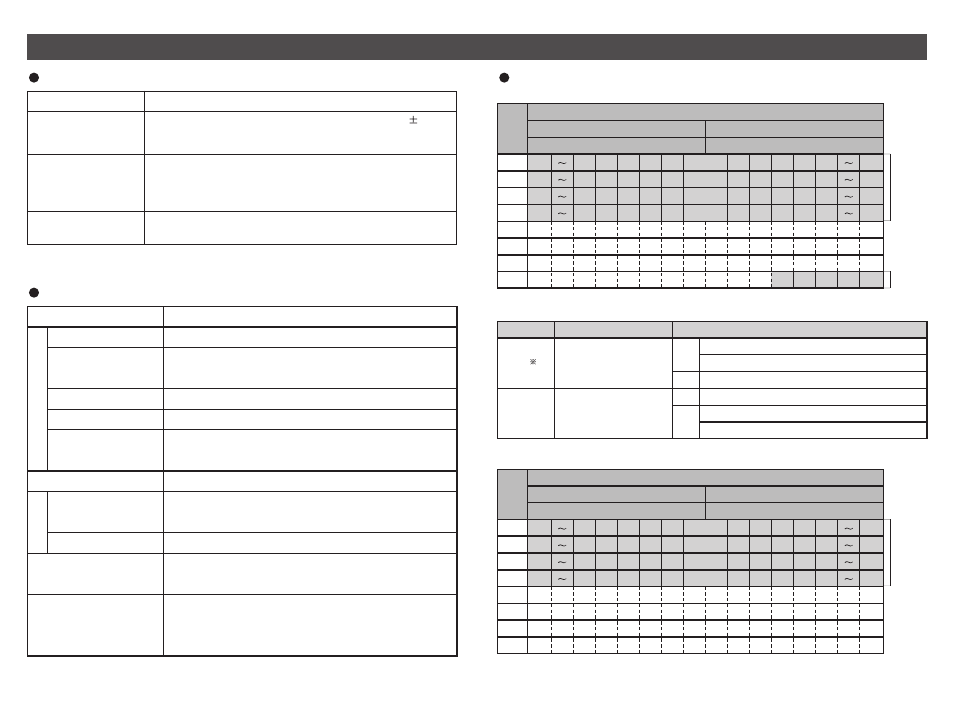 Specification | SMC Networks EtherNet/IP EX500-GEN1 User Manual | Page 6 / 23