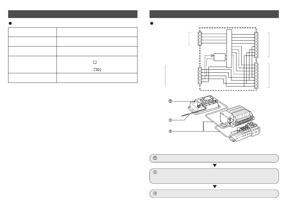 Wiring, Specification ( continued ) | SMC Networks EtherNet/IP EX500-GEN1 User Manual | Page 7 / 23