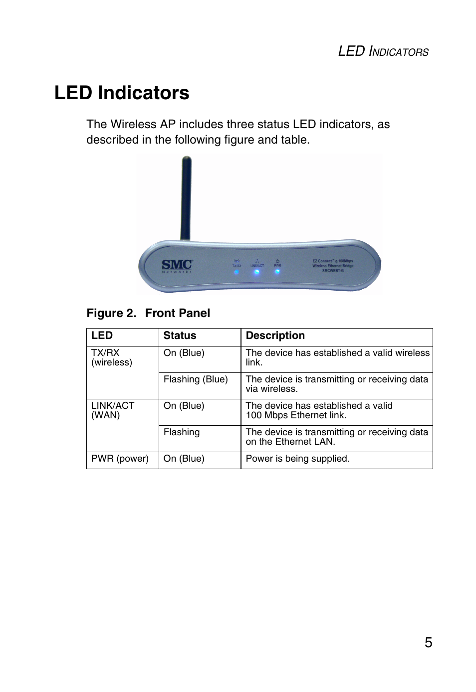 Led indicators, Led i | SMC Networks SMCWEBT-G User Manual | Page 17 / 66