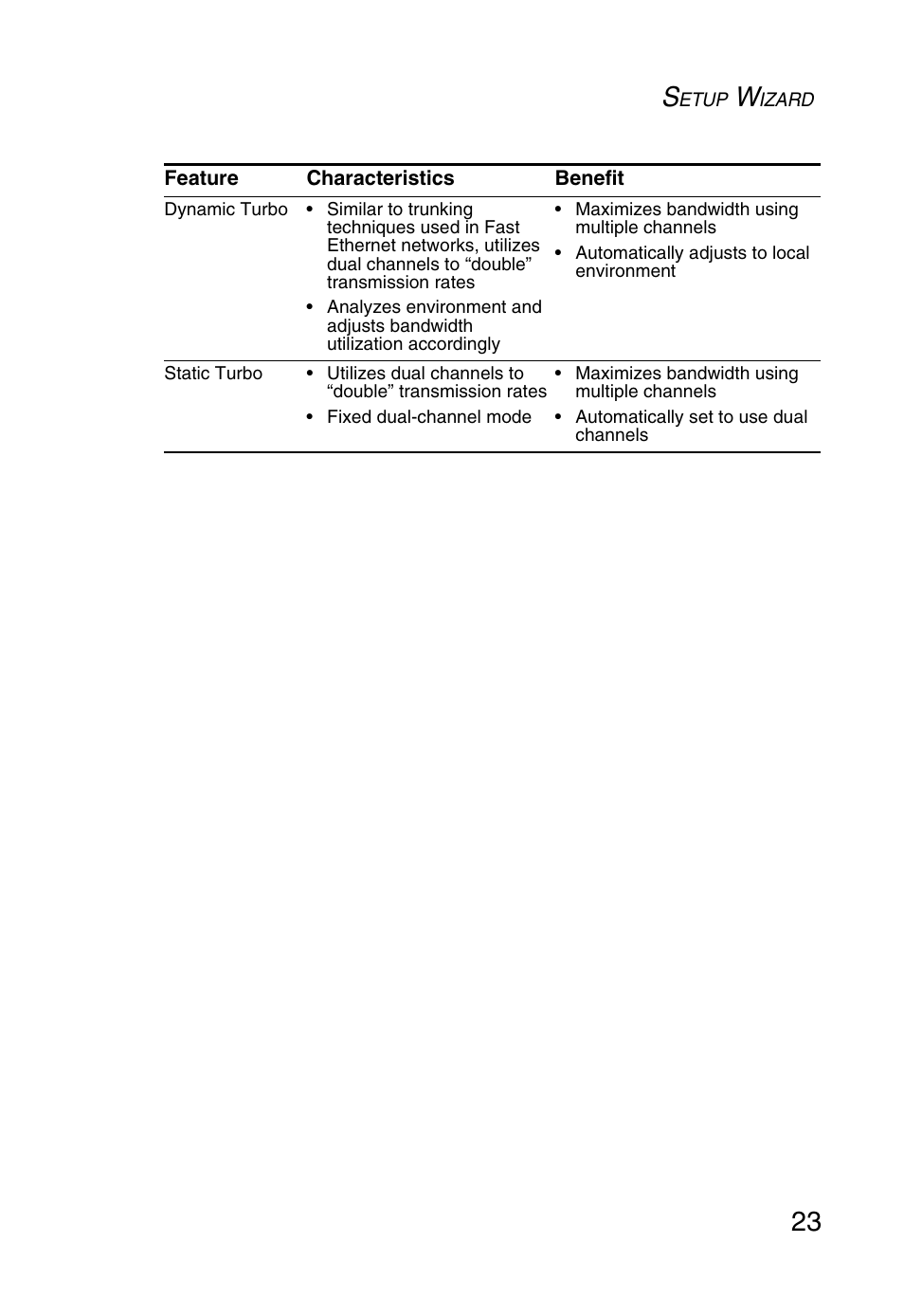 SMC Networks SMCWEBT-G User Manual | Page 35 / 66