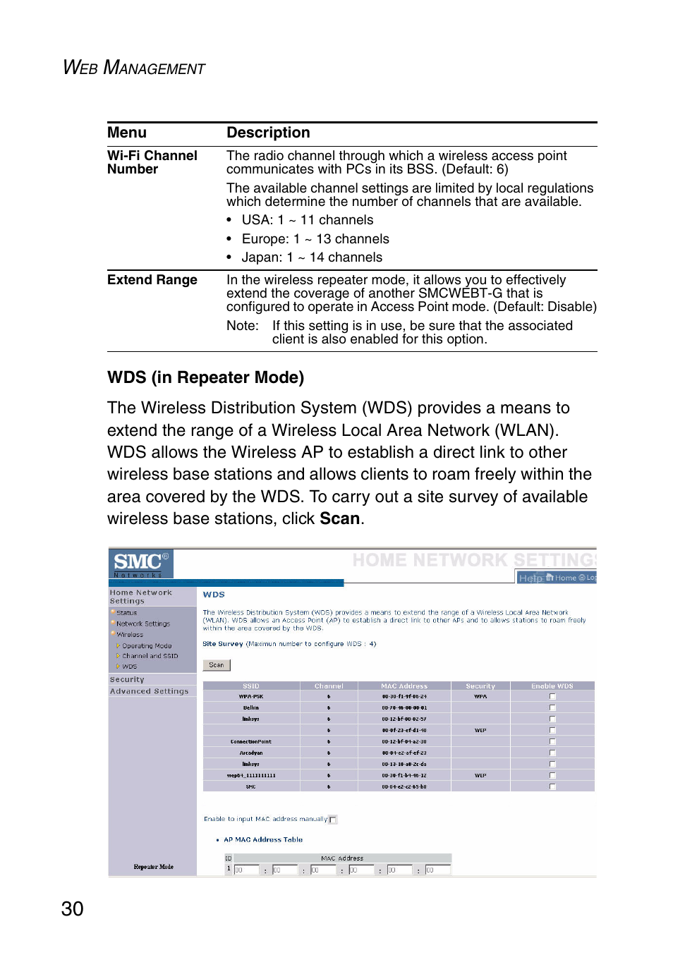 SMC Networks SMCWEBT-G User Manual | Page 42 / 66