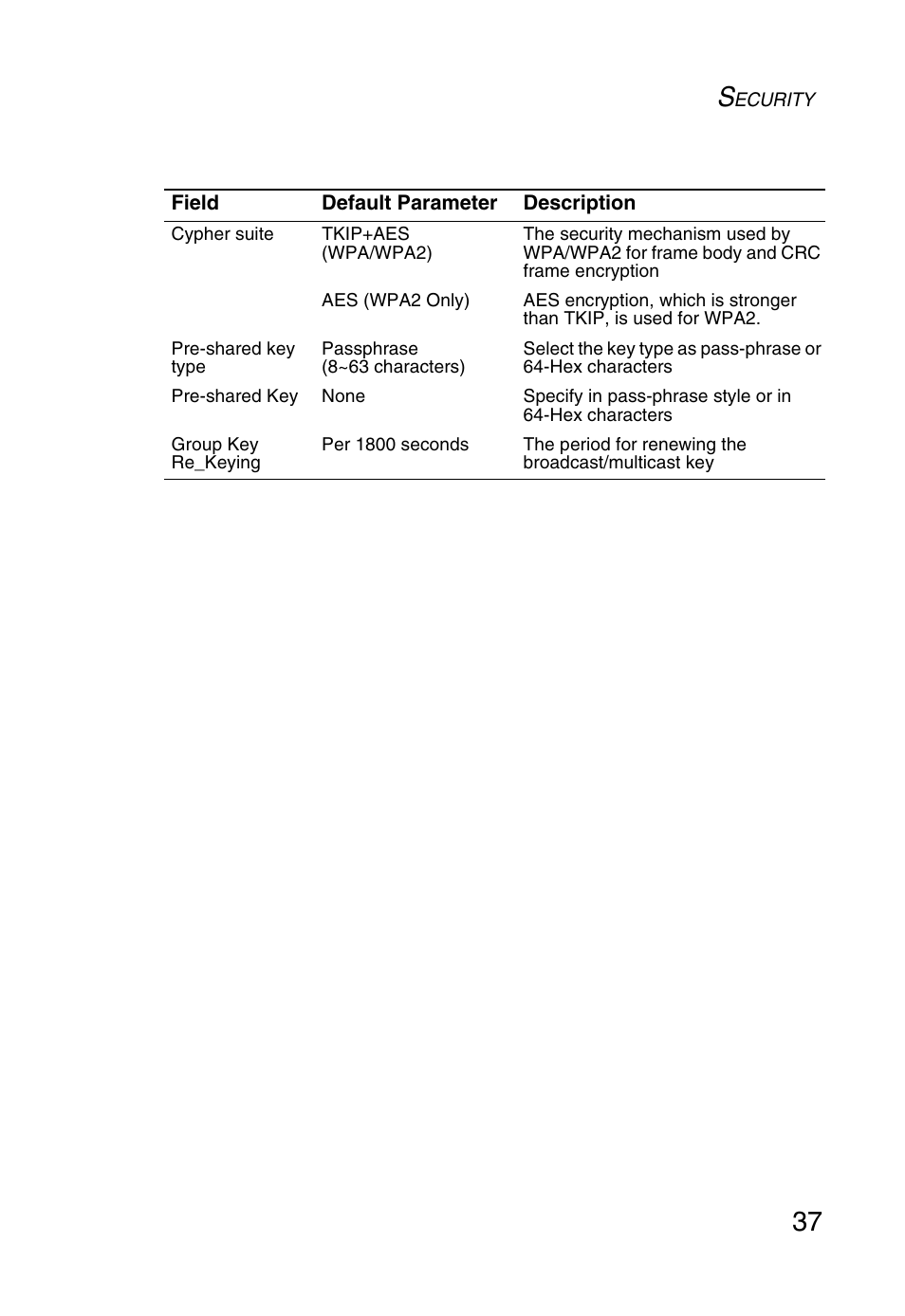 SMC Networks SMCWEBT-G User Manual | Page 49 / 66