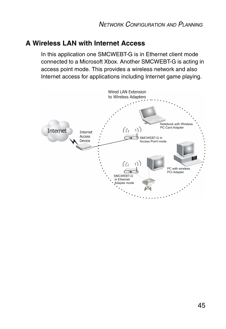 A wireless lan with internet access | SMC Networks SMCWEBT-G User Manual | Page 57 / 66