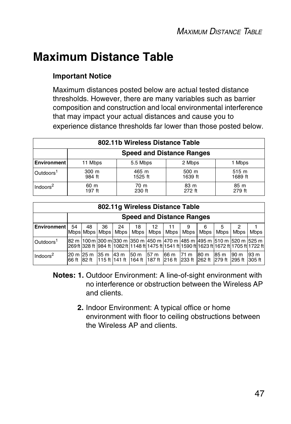 Maximum distance table | SMC Networks SMCWEBT-G User Manual | Page 59 / 66