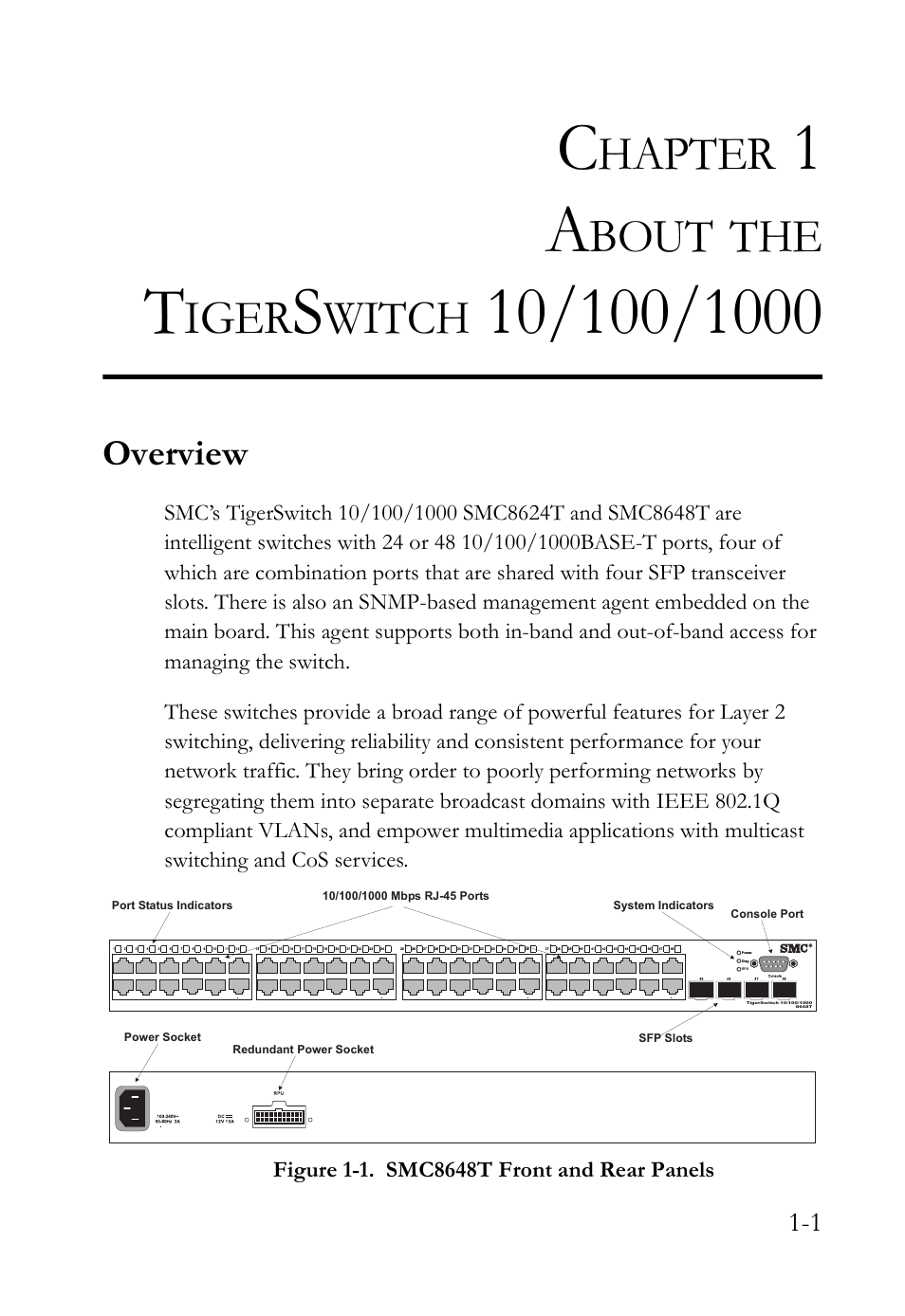 Chapter 1 about the tigerswitch 10/100/1000, Overview, About the tigerswitch 10/100/1000 -1 | Overview -1, Figure 1-1, Smc8648t front and rear panels -1, Hapter, Bout, Iger, Witch | SMC Networks TIGERSWITCH SMC8648T User Manual | Page 21 / 80