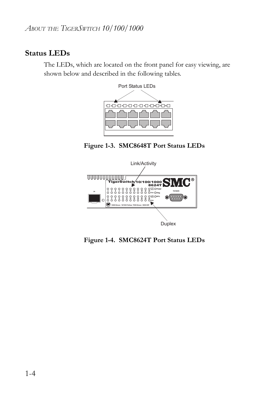 Status leds, Status leds -4, Figure 1-3 | Smc8648t port status leds -4, Figure 1-4, Smc8624t port status leds -4, Bout, Iger, Witch | SMC Networks TIGERSWITCH SMC8648T User Manual | Page 24 / 80