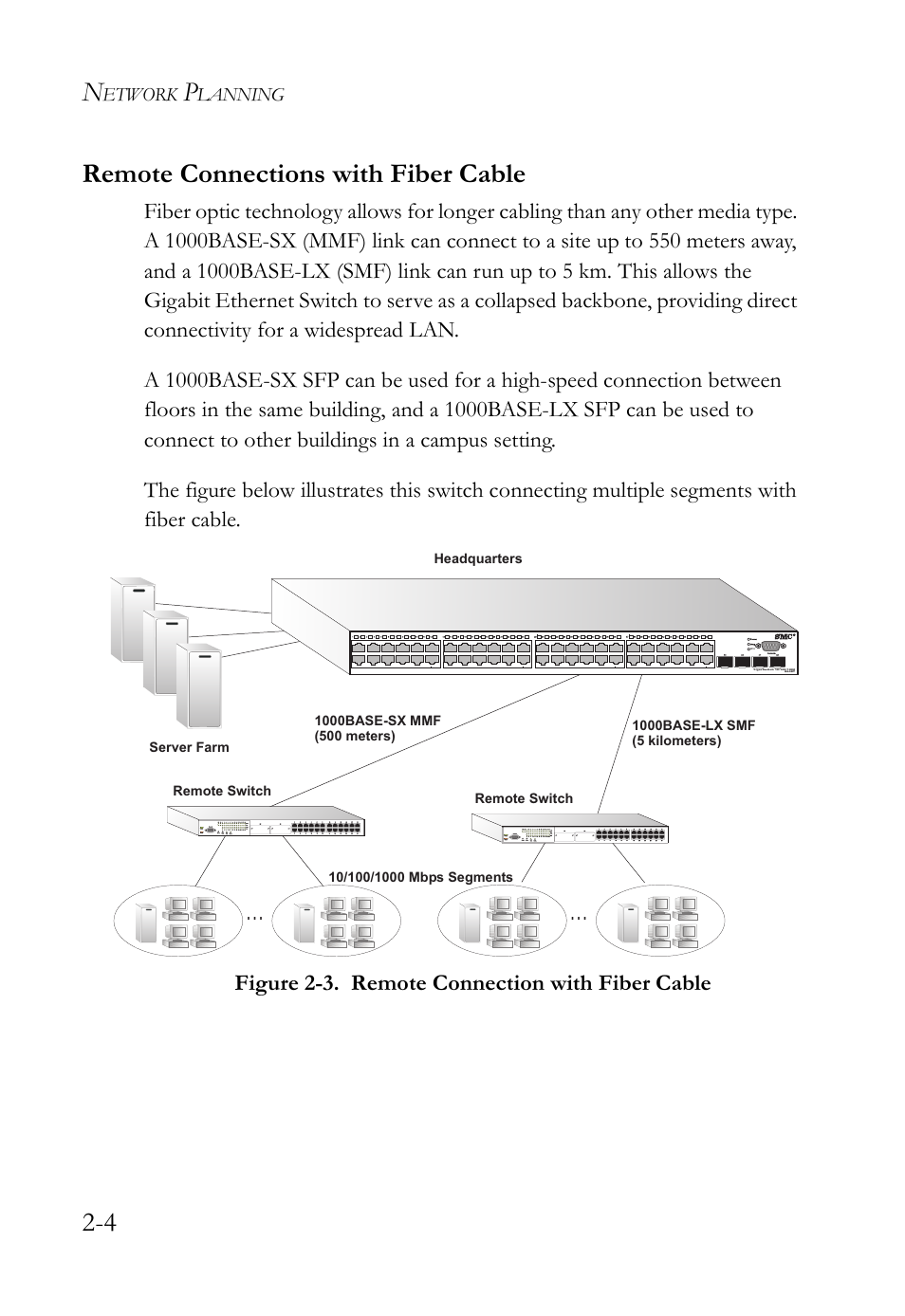 Remote connections with fiber cable, Remote connections with fiber cable -4, Figure 2-3 | Remote connection with fiber cable -4, 4 remote connections with fiber cable, Etwork, Lanning | SMC Networks TIGERSWITCH SMC8648T User Manual | Page 34 / 80