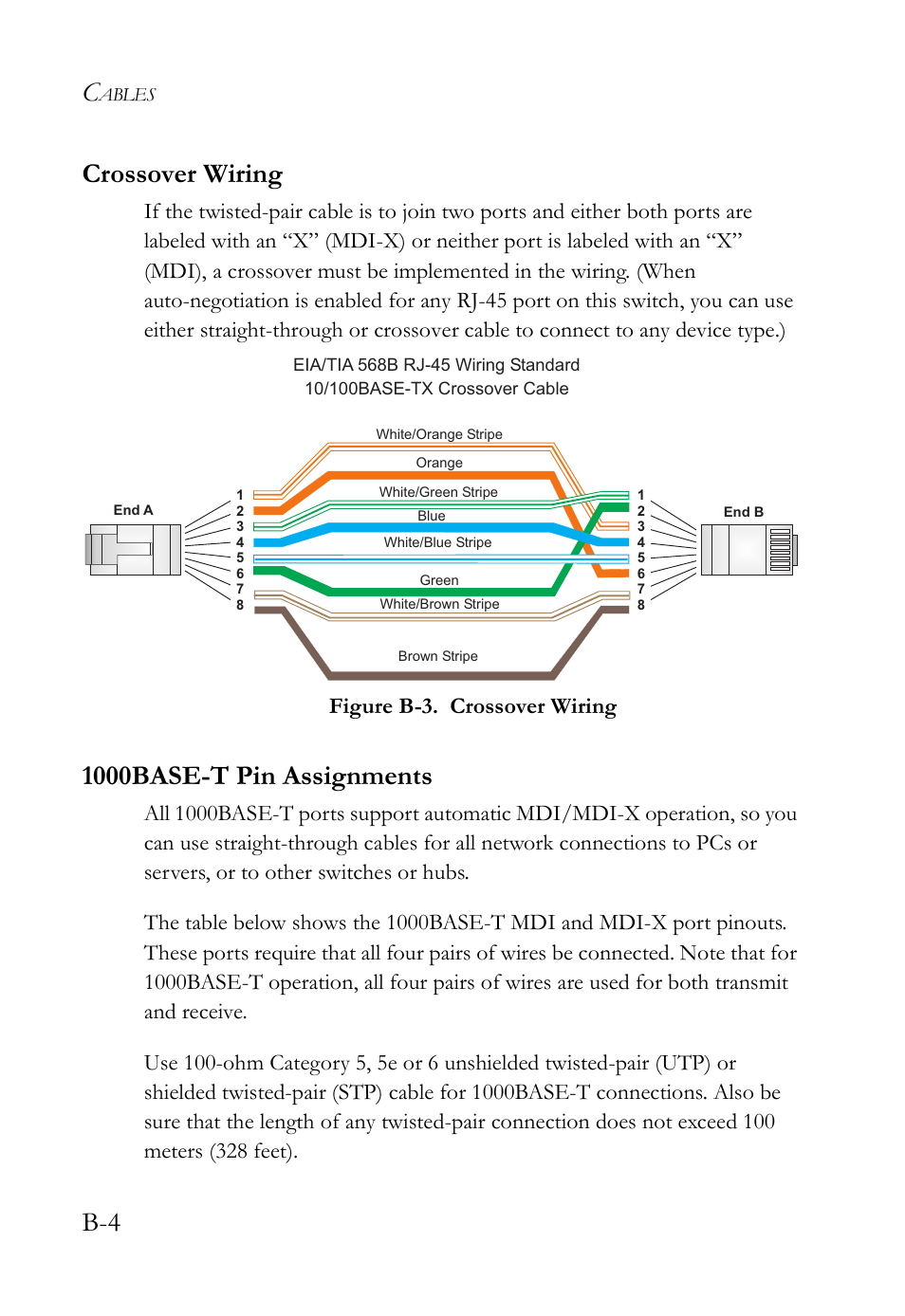 Crossover wiring, 1000base-t pin assignments, B-4 crossover wiring | SMC Networks TIGERSWITCH SMC8648T User Manual | Page 60 / 80