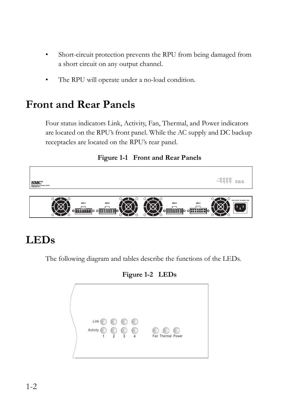 Front and rear panels, Leds, Front and rear panels -2 leds -2 | SMC Networks SMCRPU14 User Manual | Page 18 / 38