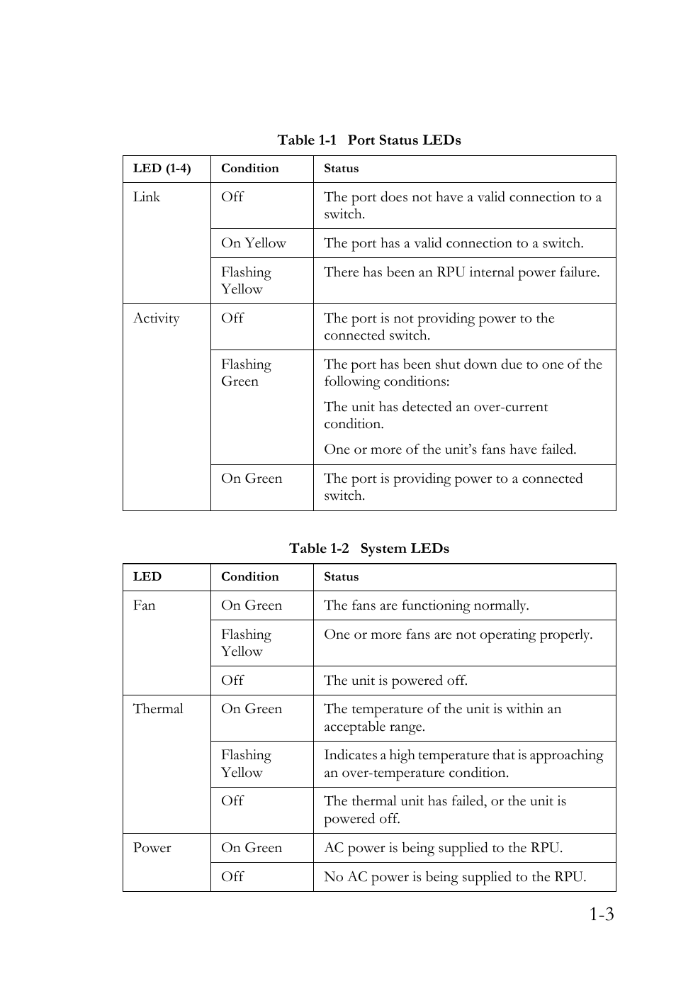 SMC Networks SMCRPU14 User Manual | Page 19 / 38