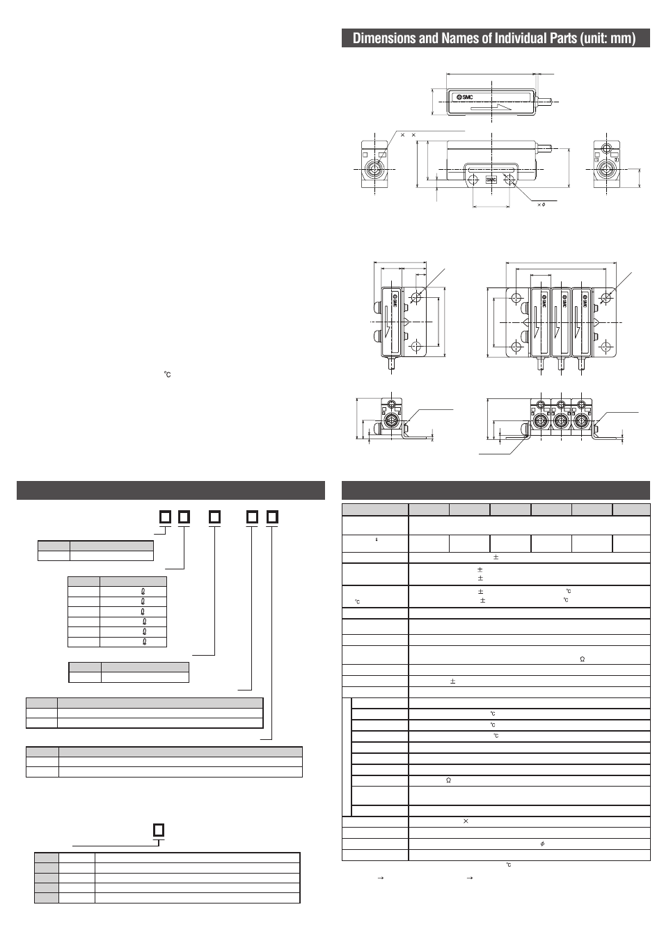 Zs - 36 - a, Specifications, Model indication method | L-type bracket, With l-type bracket, Mount on one side mount on both sides | SMC Networks Flow Sensor PFMV5 User Manual | Page 2 / 3