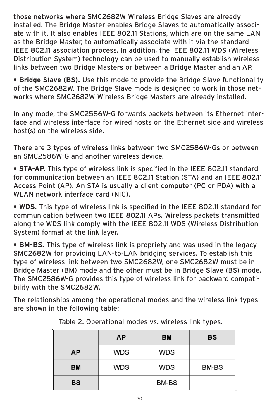 SMC Networks SMC EliteConnect SMC2586W-G User Manual | Page 31 / 96