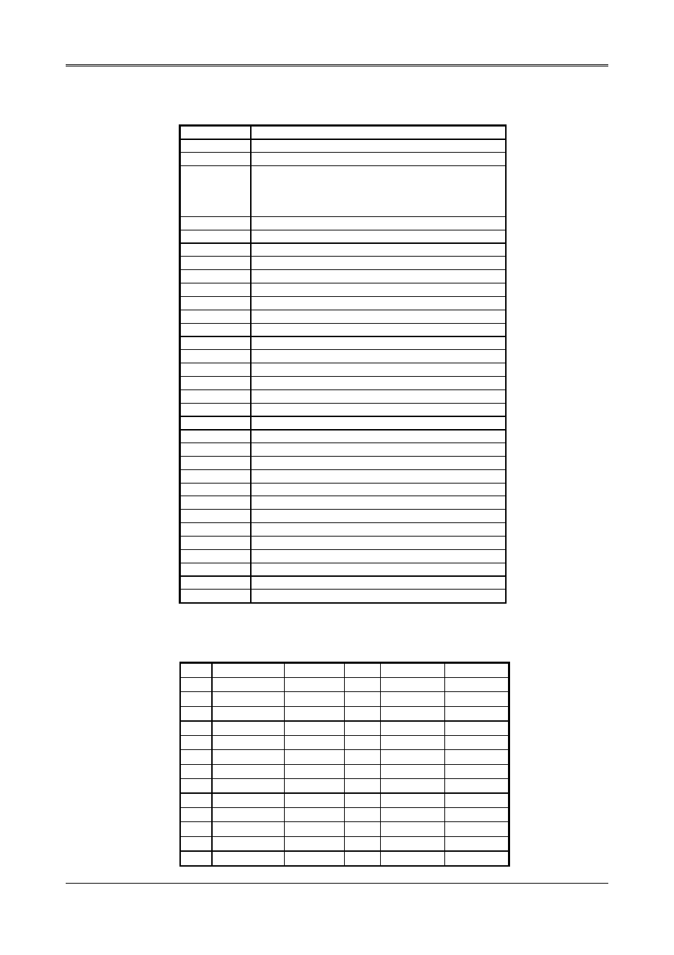 1 i/o port address map, 2 i/o channel pin assignment (bus1) | SMC Networks 486DX4 User Manual | Page 11 / 81