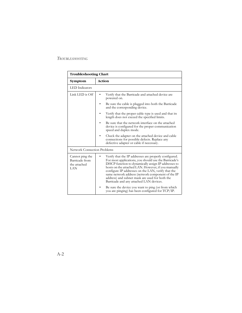 SMC Networks SMC7908VoWBRA User Manual | Page 123 / 137