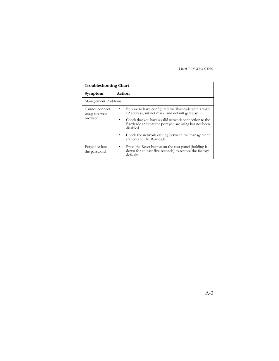 SMC Networks SMC7908VoWBRA User Manual | Page 124 / 137