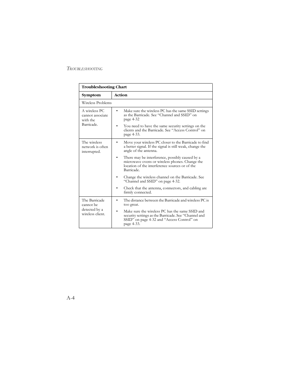 SMC Networks SMC7908VoWBRA User Manual | Page 125 / 137