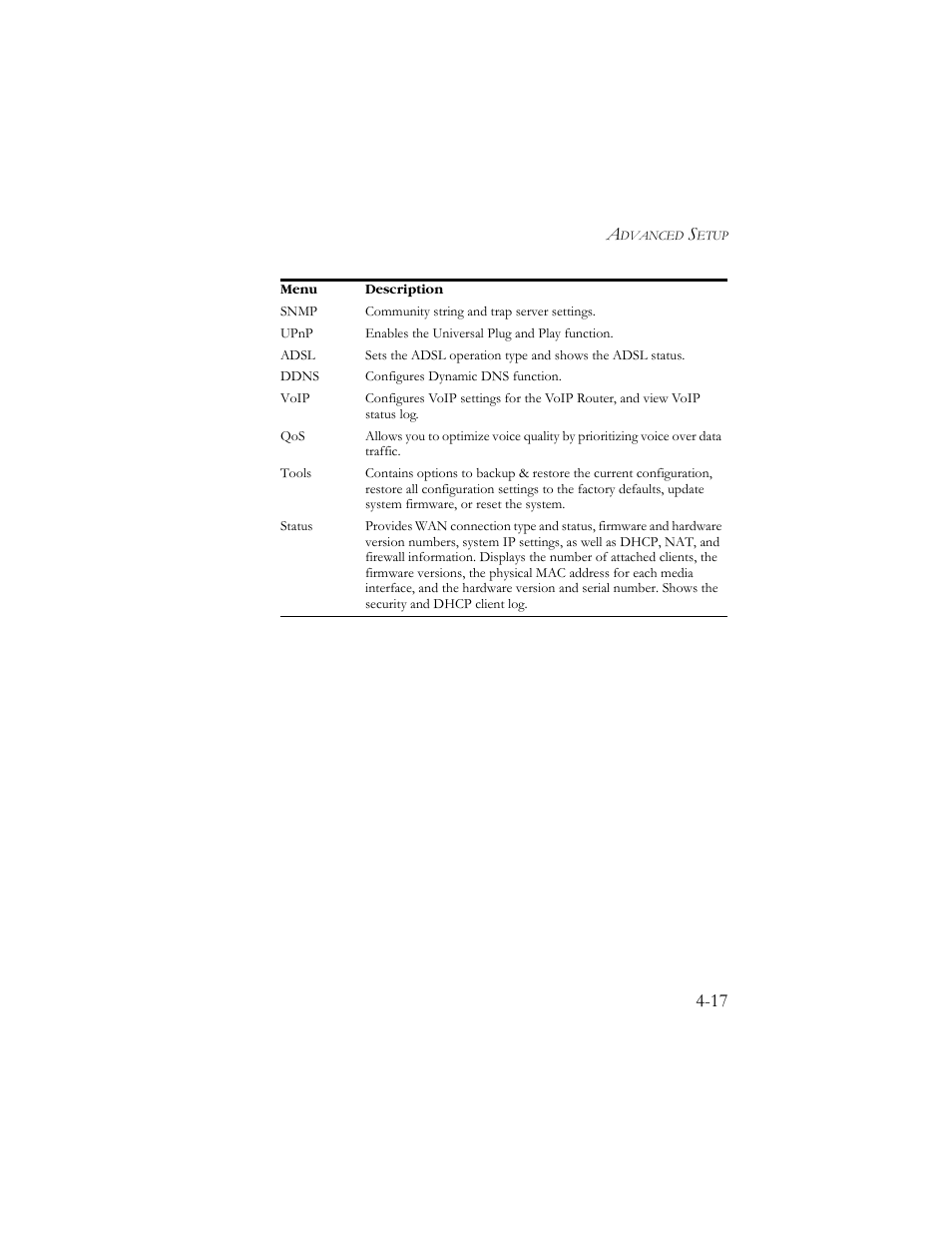 SMC Networks SMC7908VoWBRA User Manual | Page 51 / 137