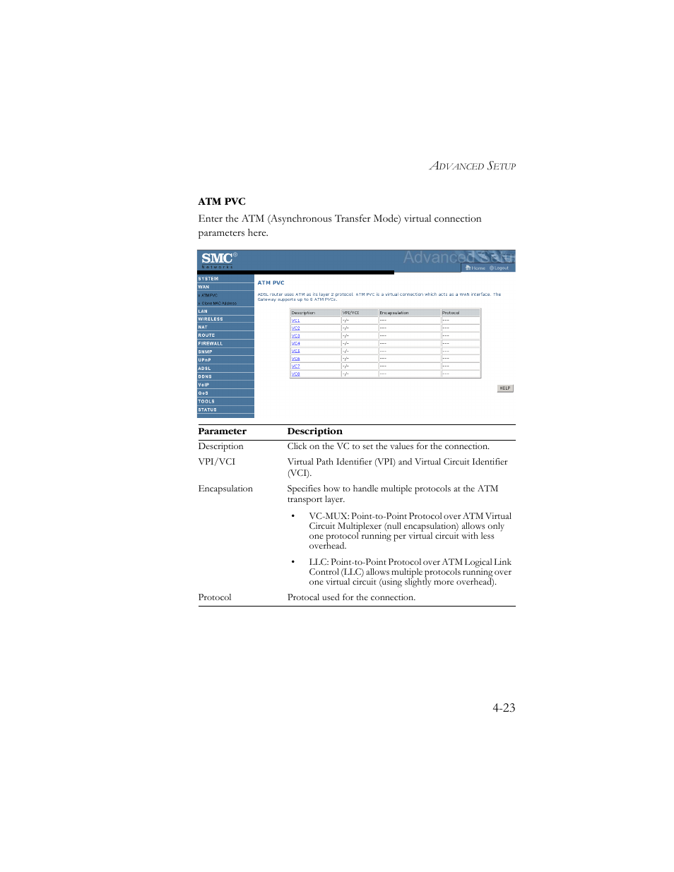 SMC Networks SMC7908VoWBRA User Manual | Page 57 / 137
