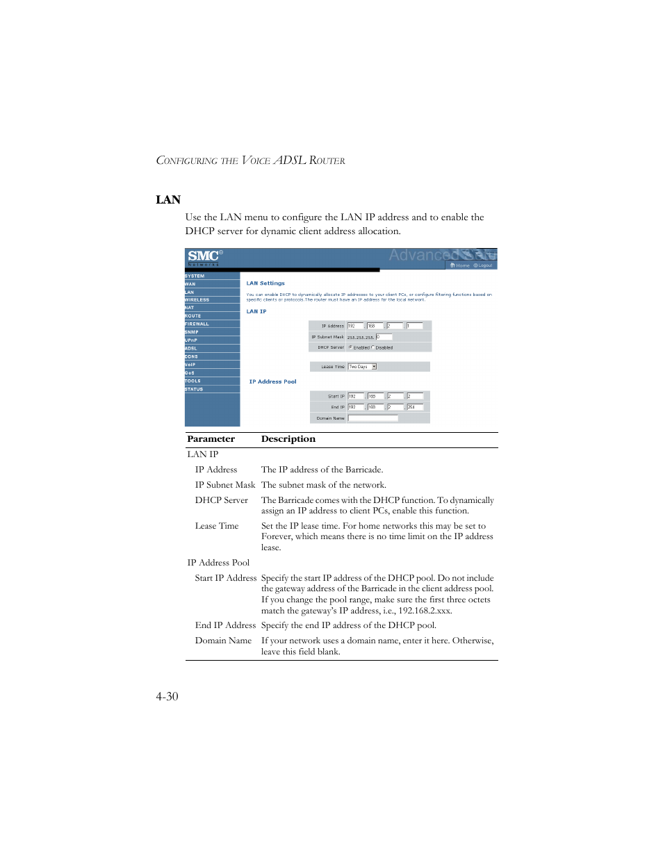 Lan -30, Adsl r, 30 lan | SMC Networks SMC7908VoWBRA User Manual | Page 64 / 137