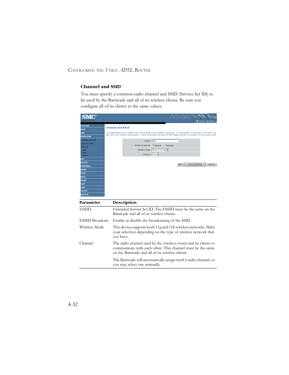 Adsl r | SMC Networks SMC7908VoWBRA User Manual | Page 66 / 137