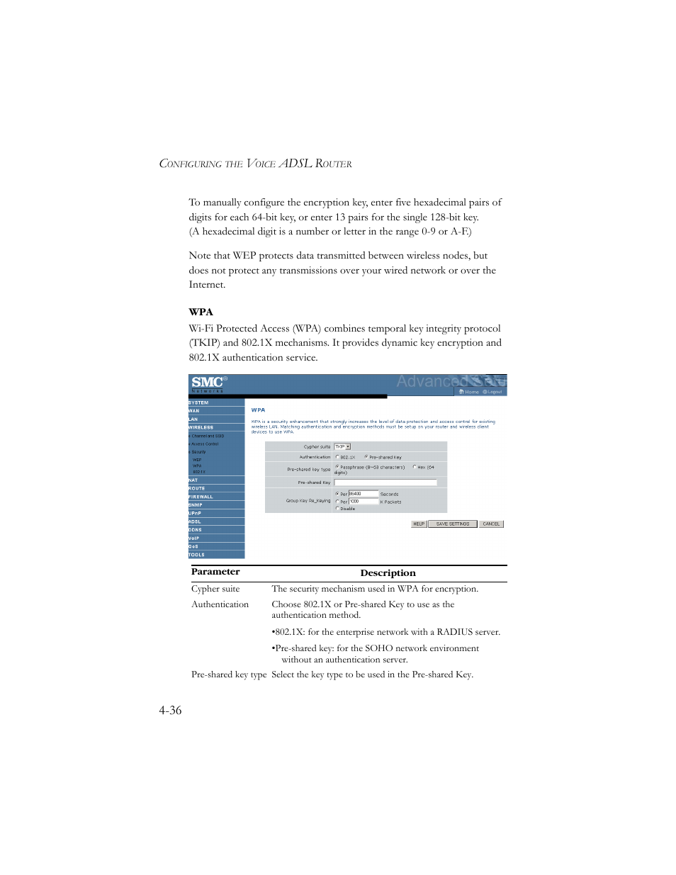 SMC Networks SMC7908VoWBRA User Manual | Page 70 / 137