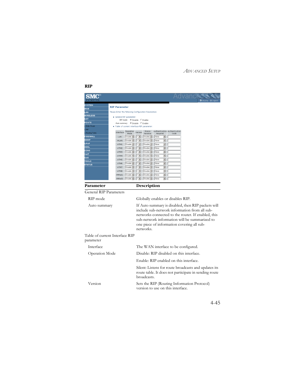 SMC Networks SMC7908VoWBRA User Manual | Page 79 / 137