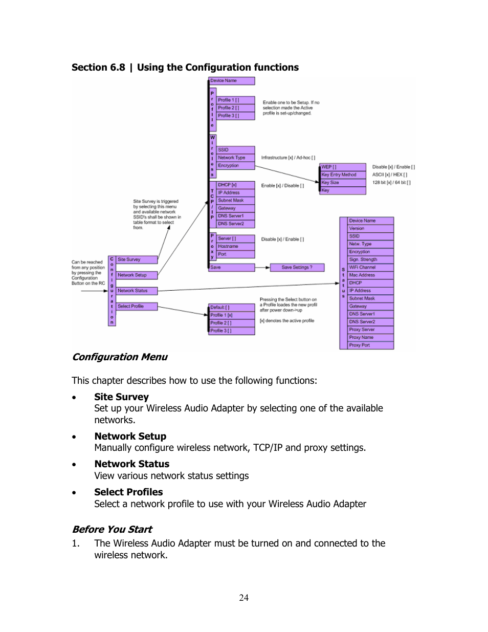 SMC Networks SMCWAA-B User Manual | Page 25 / 51