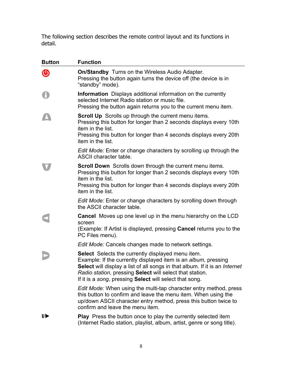 SMC Networks SMCWAA-B User Manual | Page 9 / 51