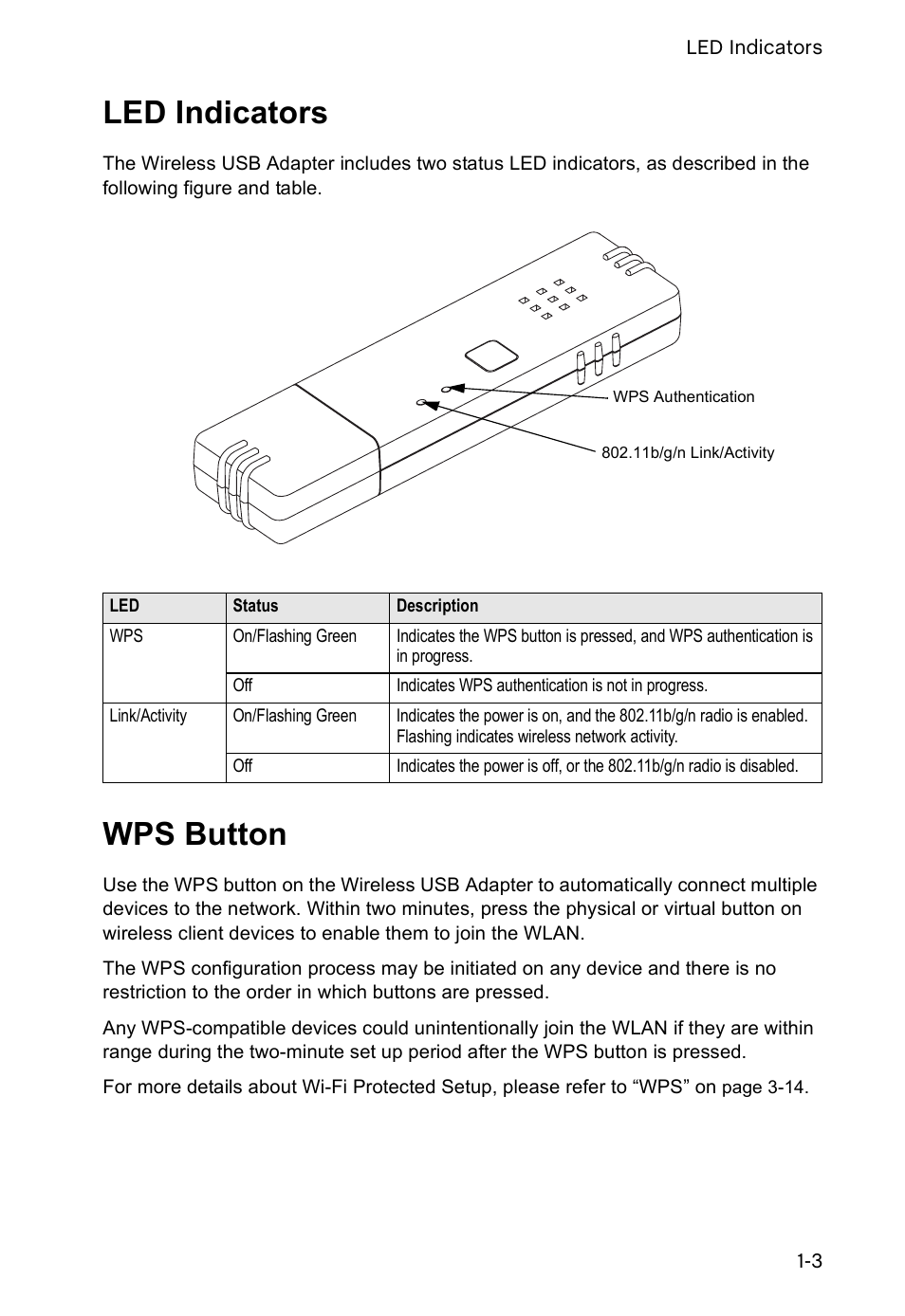 Led indicators, Wps button | SMC Networks SMCWUSBS-N User Manual | Page 19 / 64