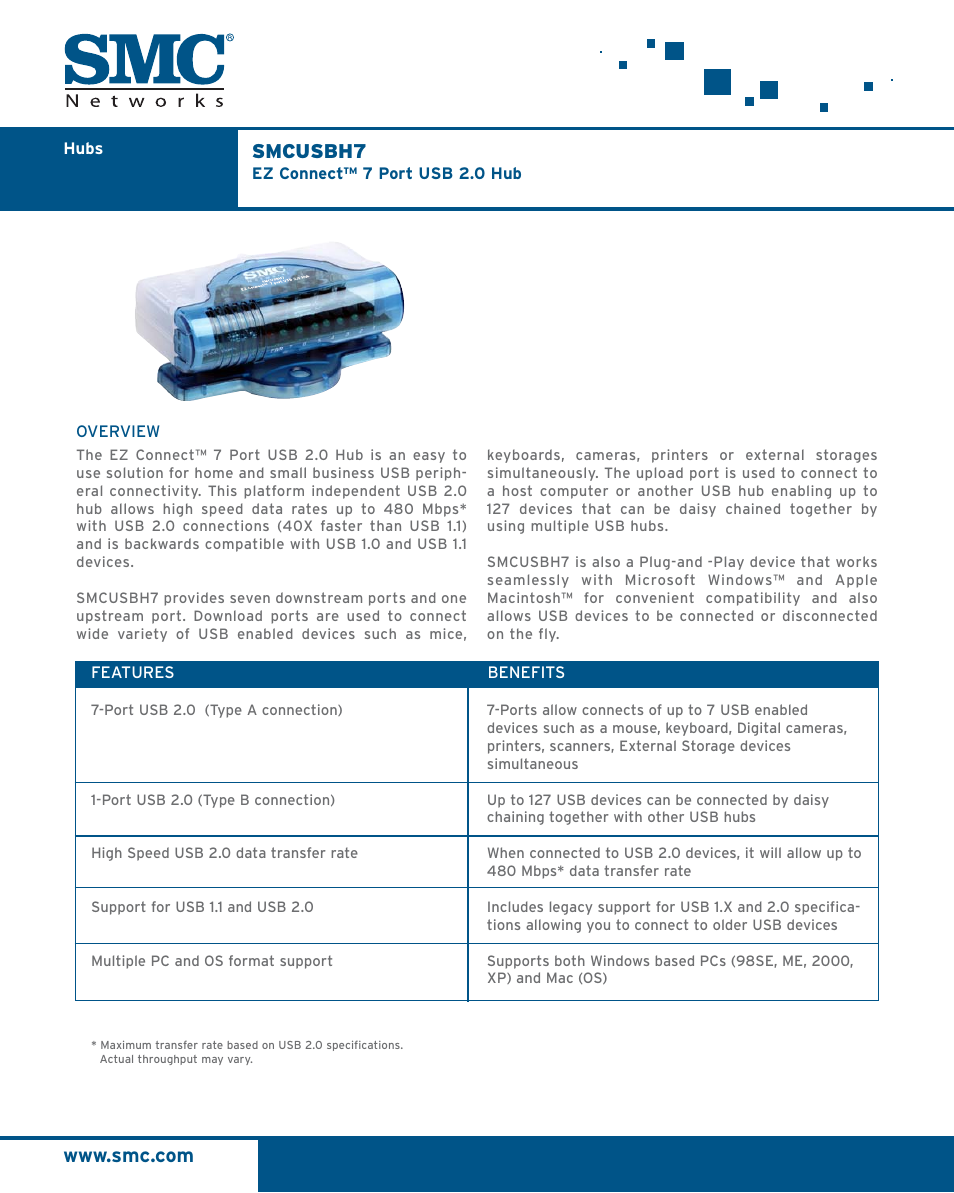 SMC Networks SMC EZ Connect SMCUSBH7 User Manual | 2 pages