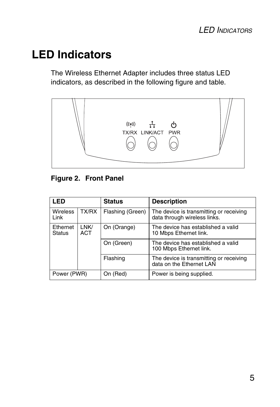 Led indicators, Led i | SMC Networks 5MC2671W User Manual | Page 17 / 76