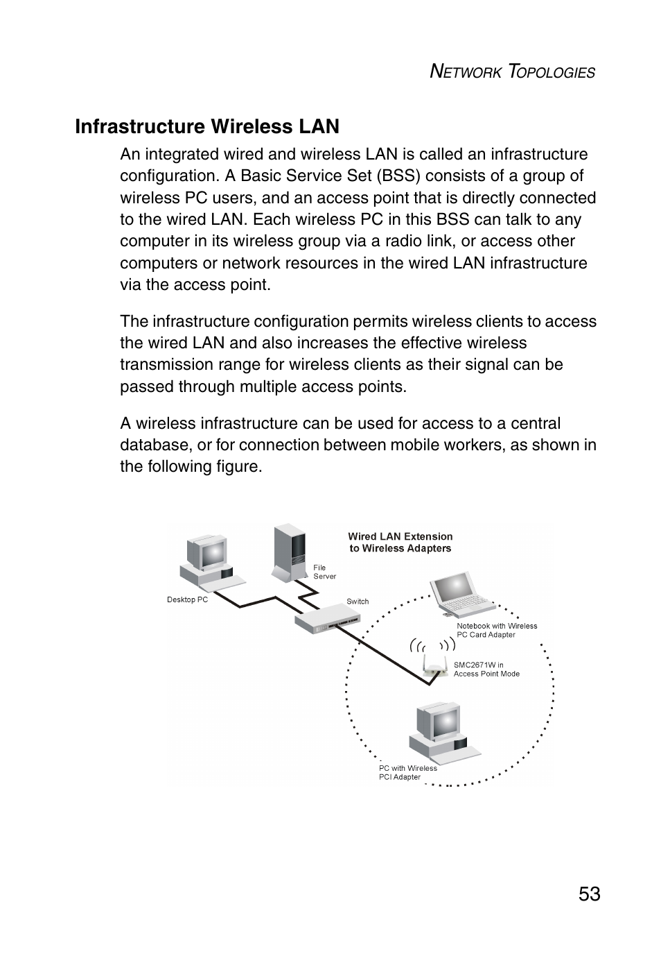 Infrastructure wireless lan | SMC Networks 5MC2671W User Manual | Page 65 / 76