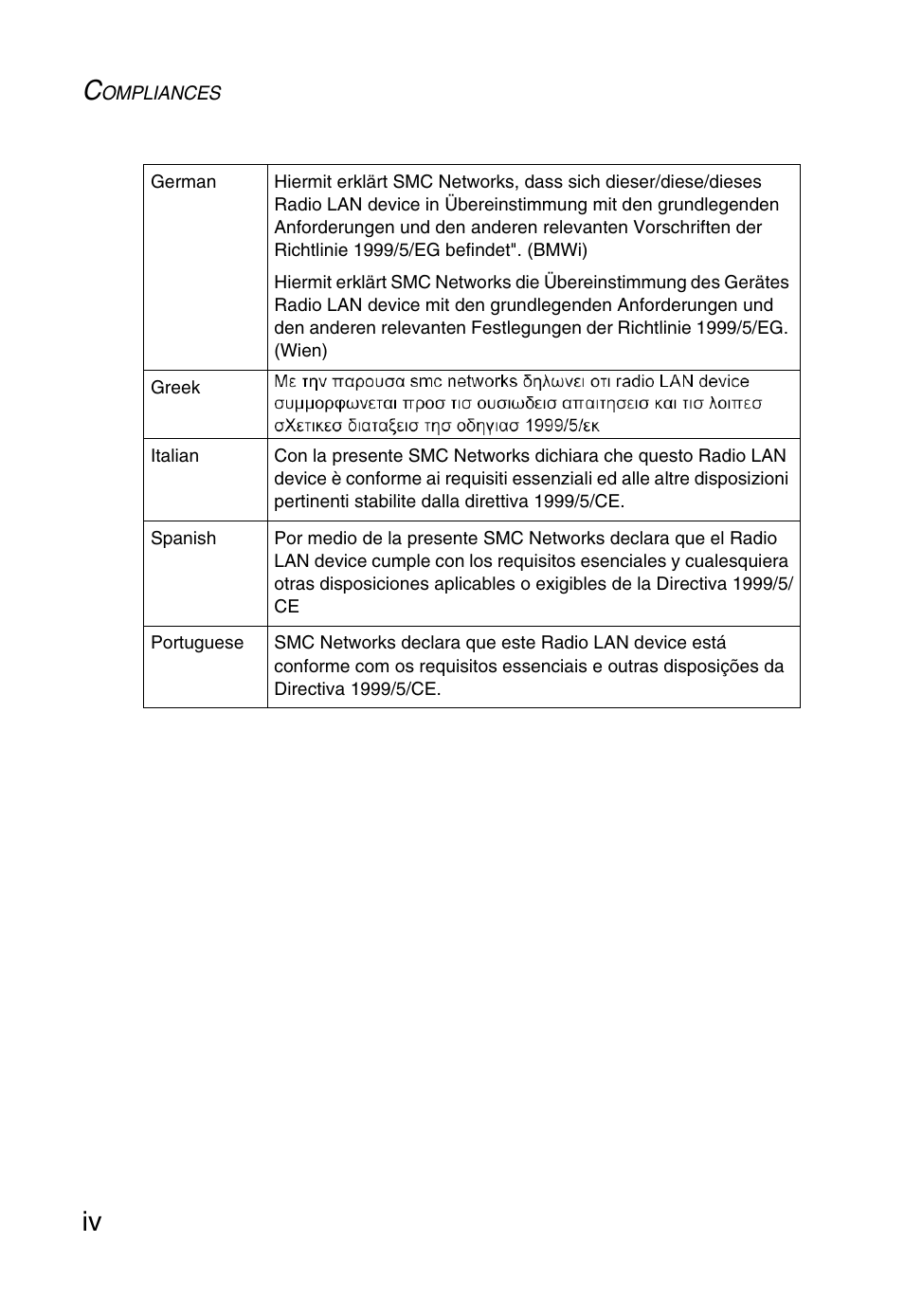 SMC Networks 5MC2671W User Manual | Page 8 / 76