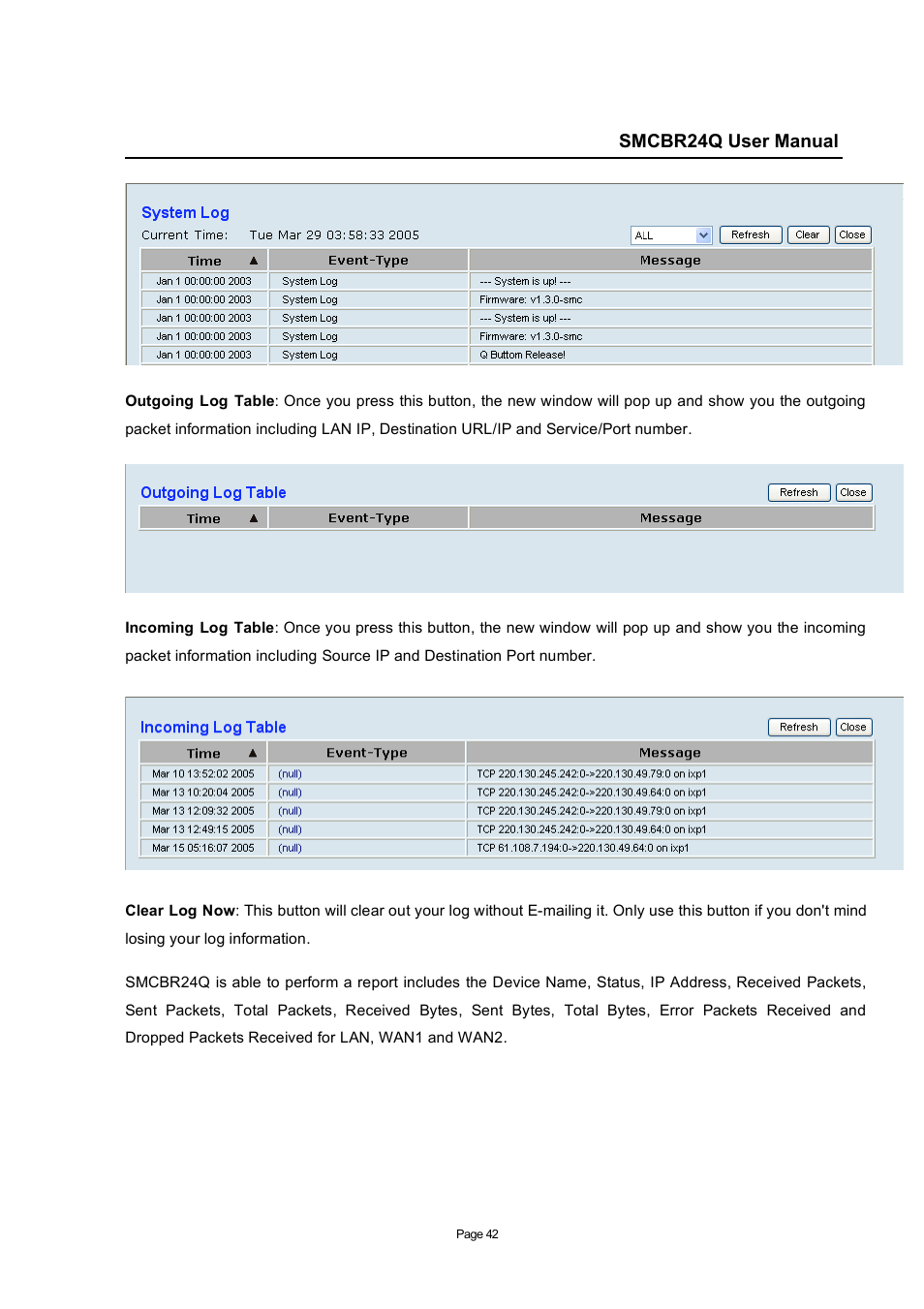 SMC Networks SMC Barricade SMCBR24Q User Manual | Page 42 / 94