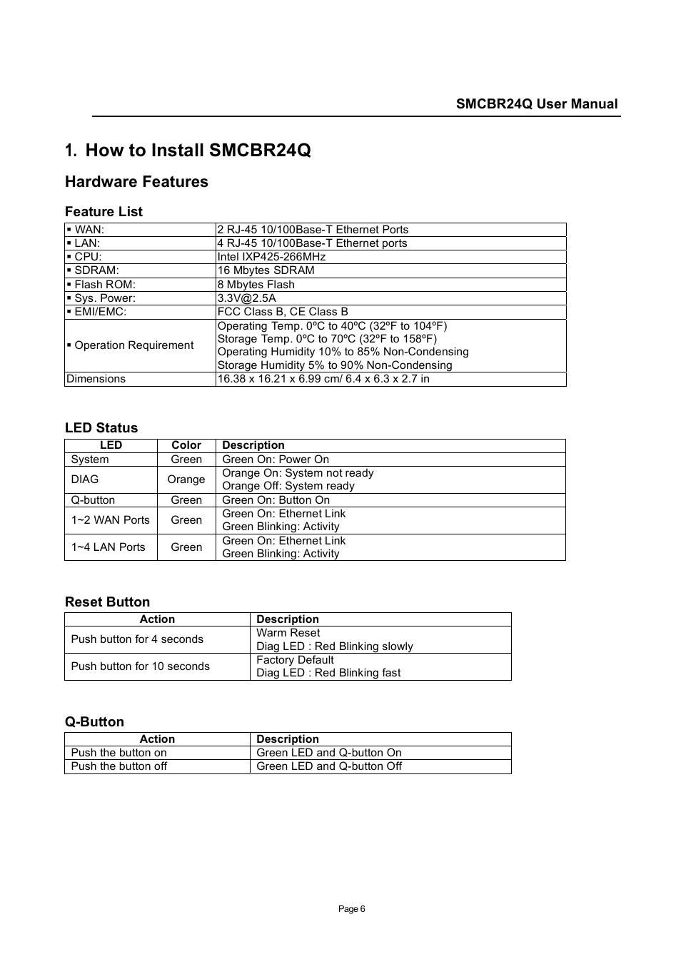 How to install smcbr24q, Hardware features | SMC Networks SMC Barricade SMCBR24Q User Manual | Page 6 / 94