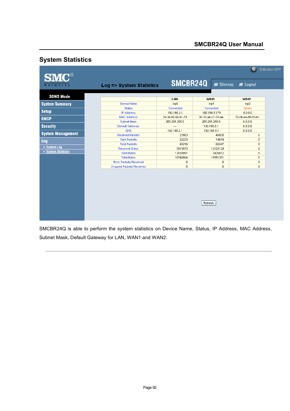 System statistics | SMC Networks SMC Barricade SMCBR24Q User Manual | Page 92 / 94