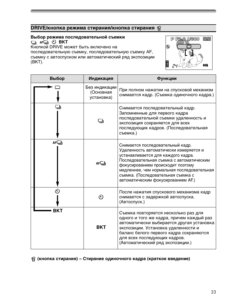 Olympus C-700 Ultra Zoom User Manual | Page 23 / 44