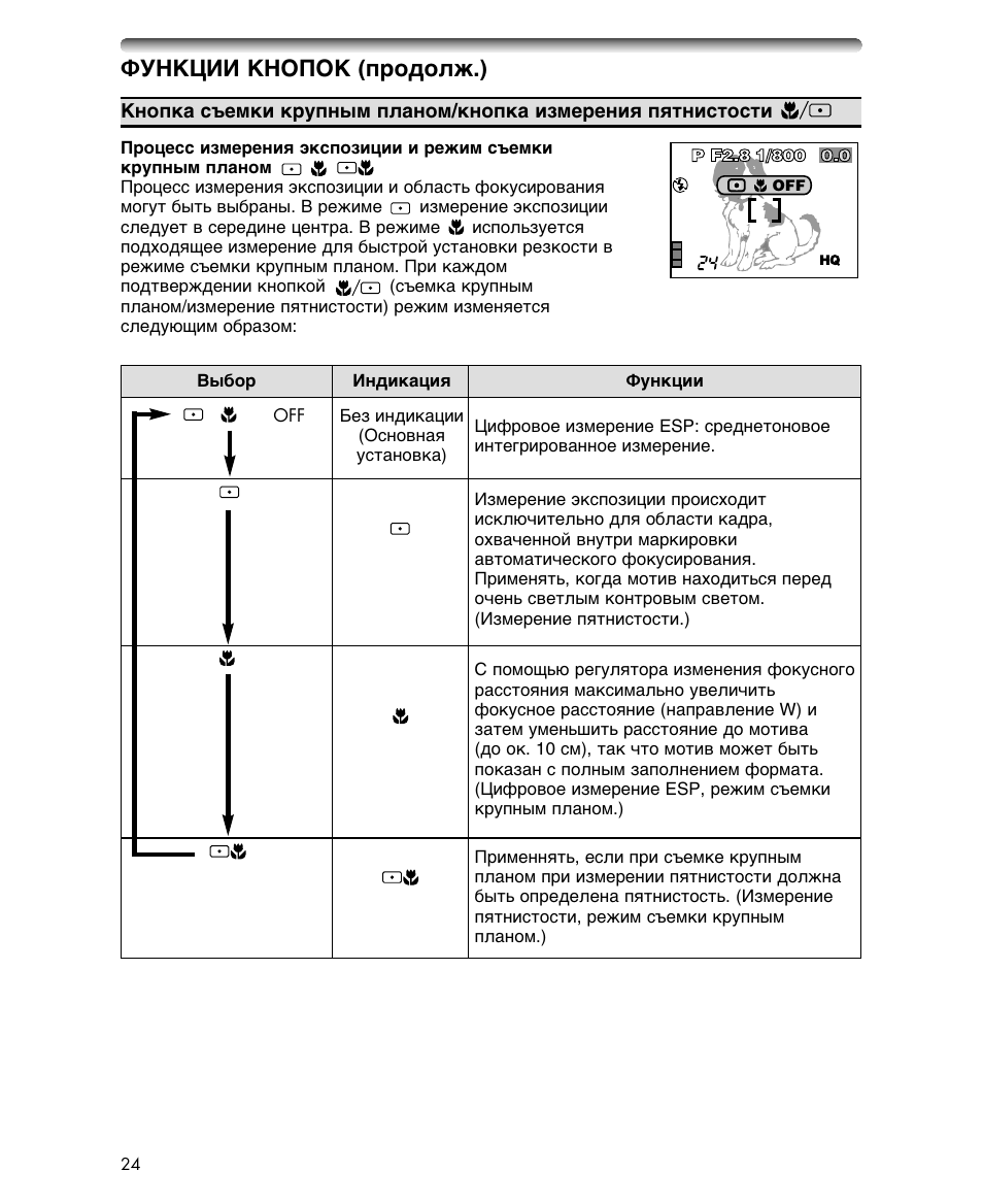Olympus C-700 Ultra Zoom User Manual | Page 24 / 44