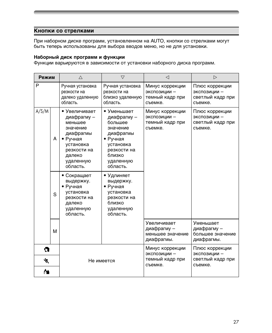 Olympus C-700 Ultra Zoom User Manual | Page 27 / 44