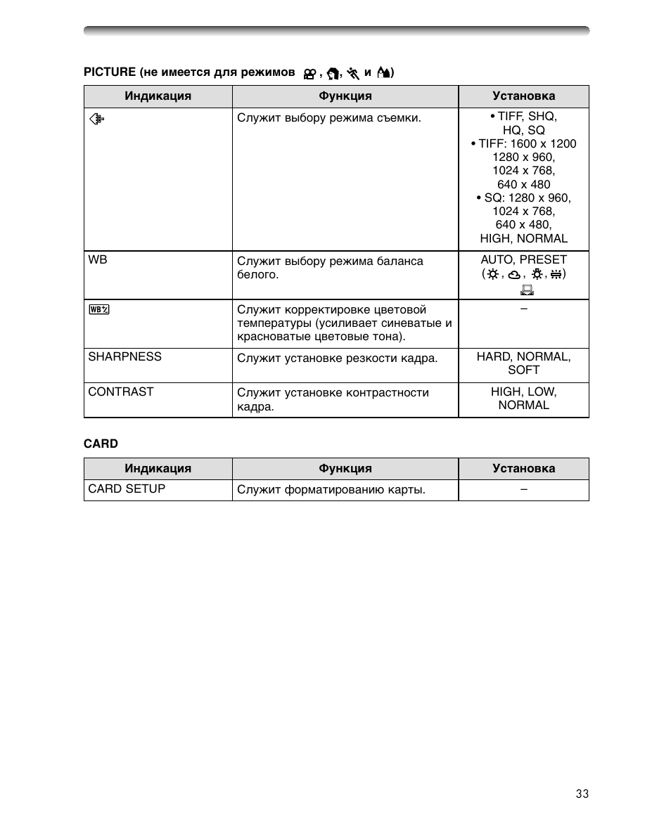 Olympus C-700 Ultra Zoom User Manual | Page 33 / 44