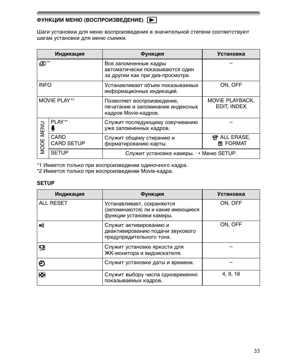 Olympus C-700 Ultra Zoom User Manual | Page 35 / 44