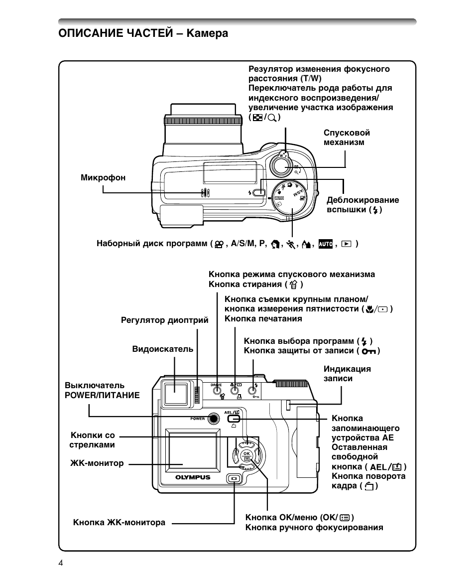 Olympus C-700 Ultra Zoom User Manual | Page 4 / 44