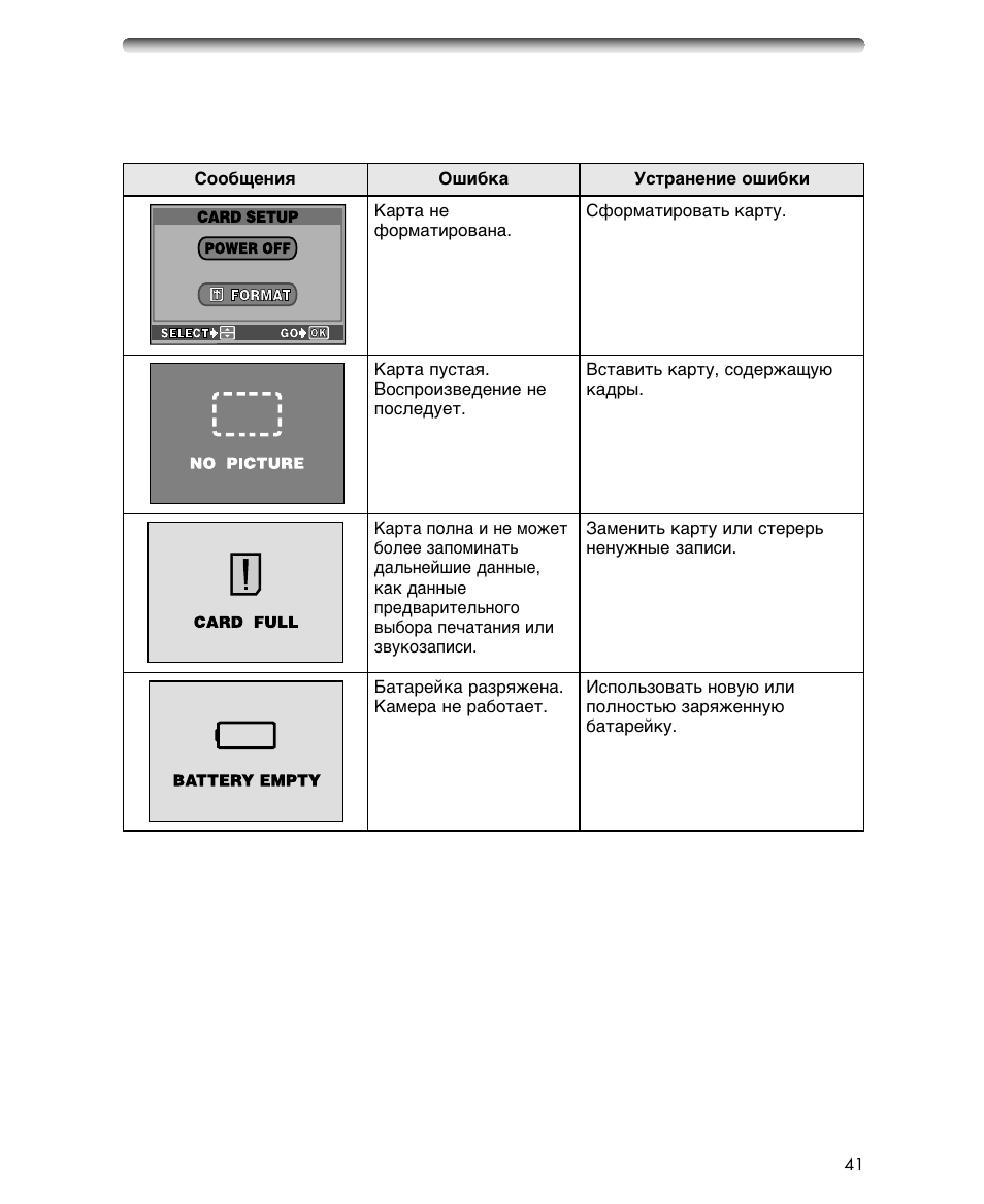 Olympus C-700 Ultra Zoom User Manual | Page 41 / 44
