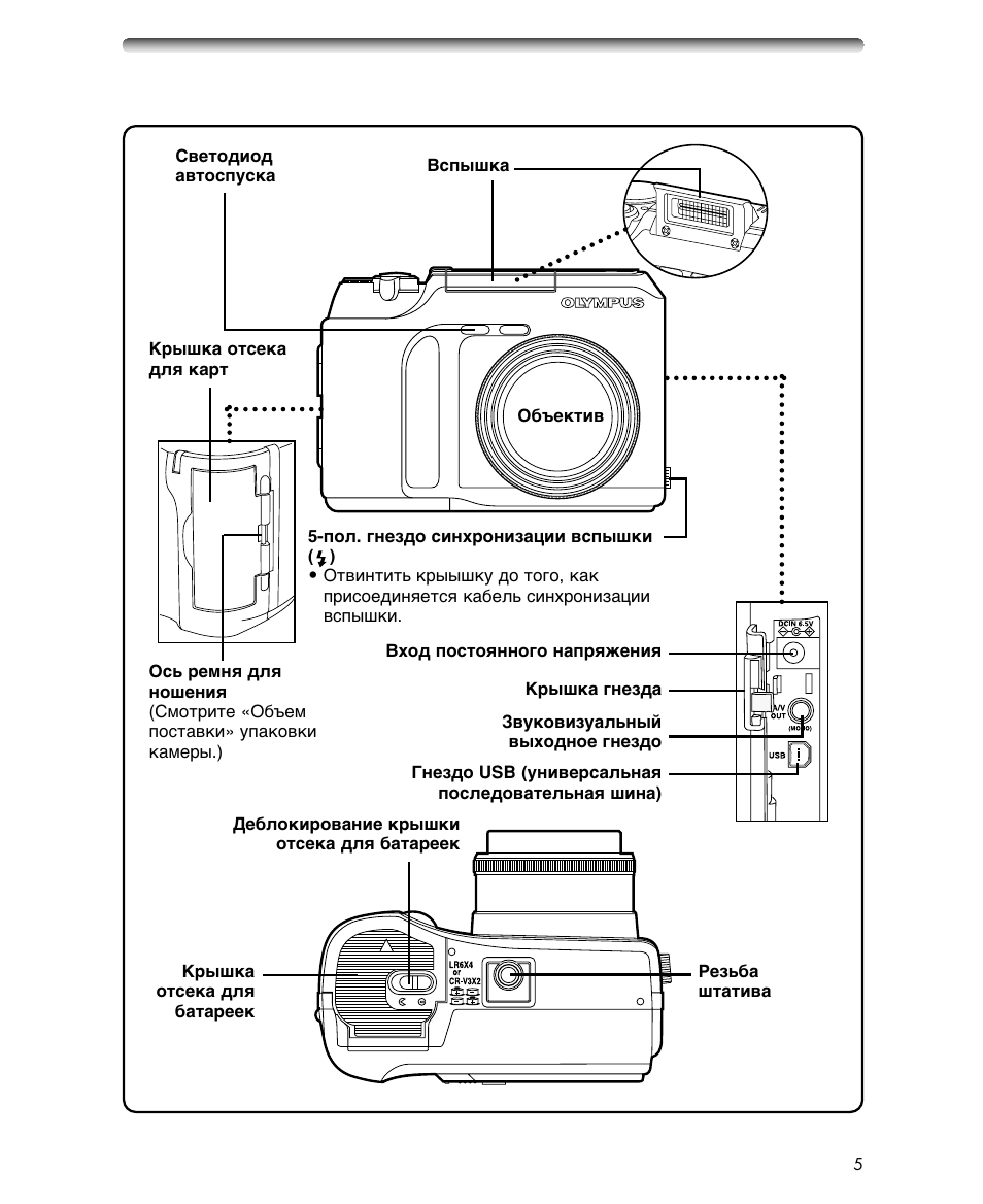 Olympus C-700 Ultra Zoom User Manual | Page 5 / 44