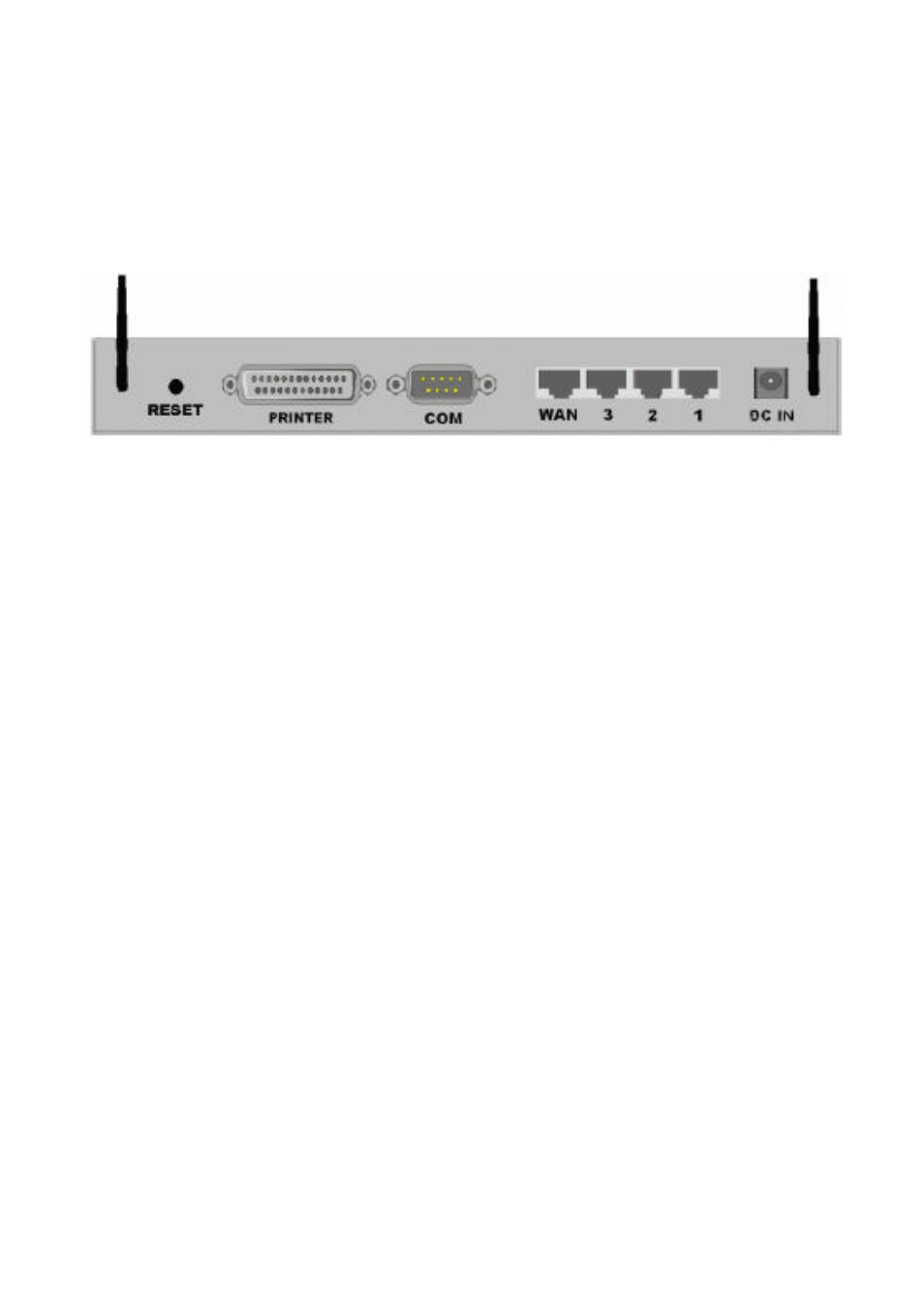 SMC Networks Wireless Broadband Router User Manual | Page 8 / 50