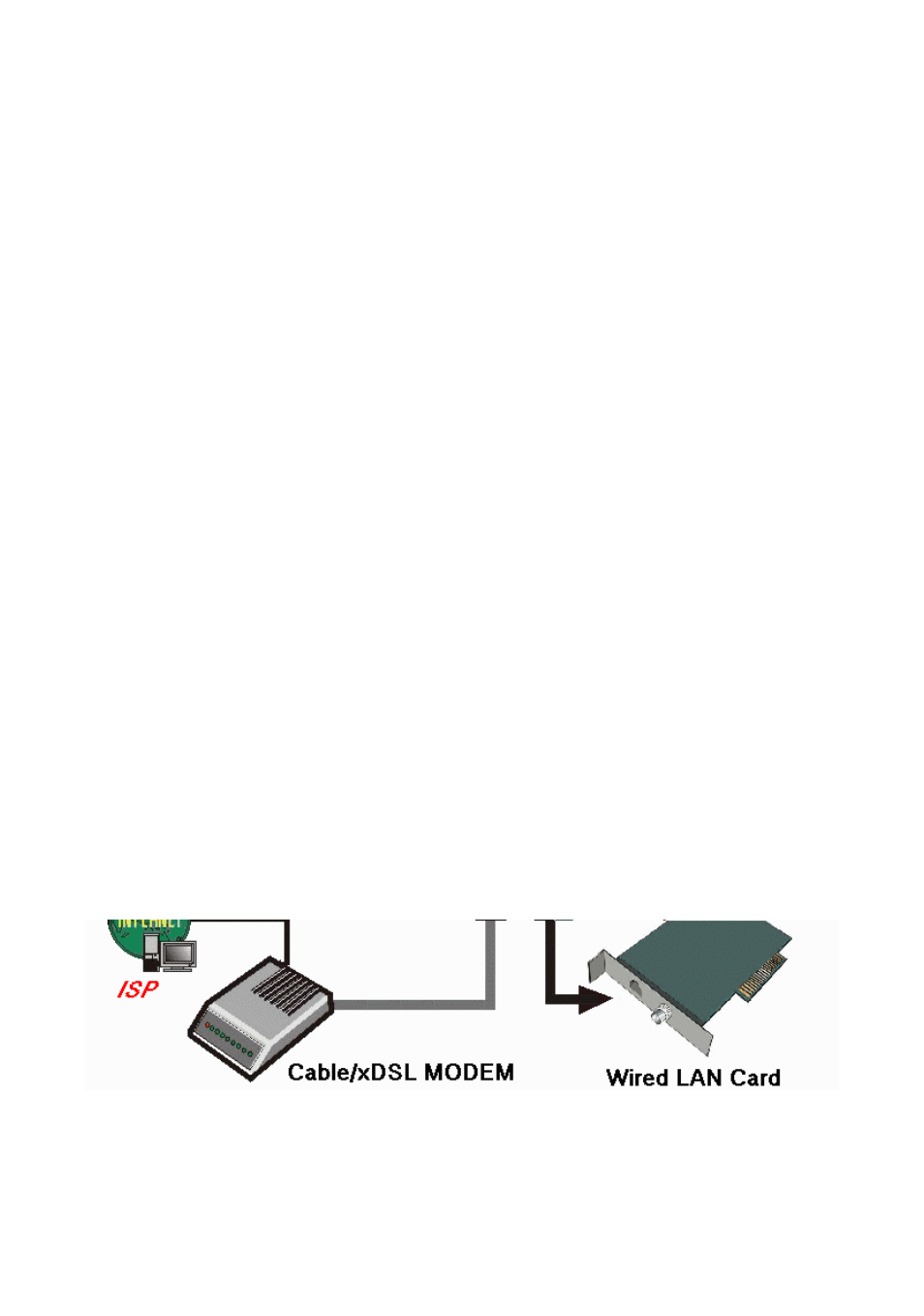 SMC Networks Wireless Broadband Router User Manual | Page 9 / 50