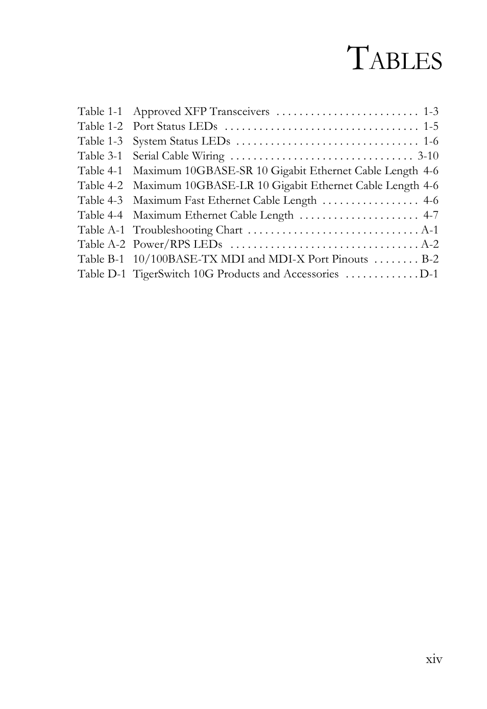 Ables | SMC Networks 10G User Manual | Page 18 / 80